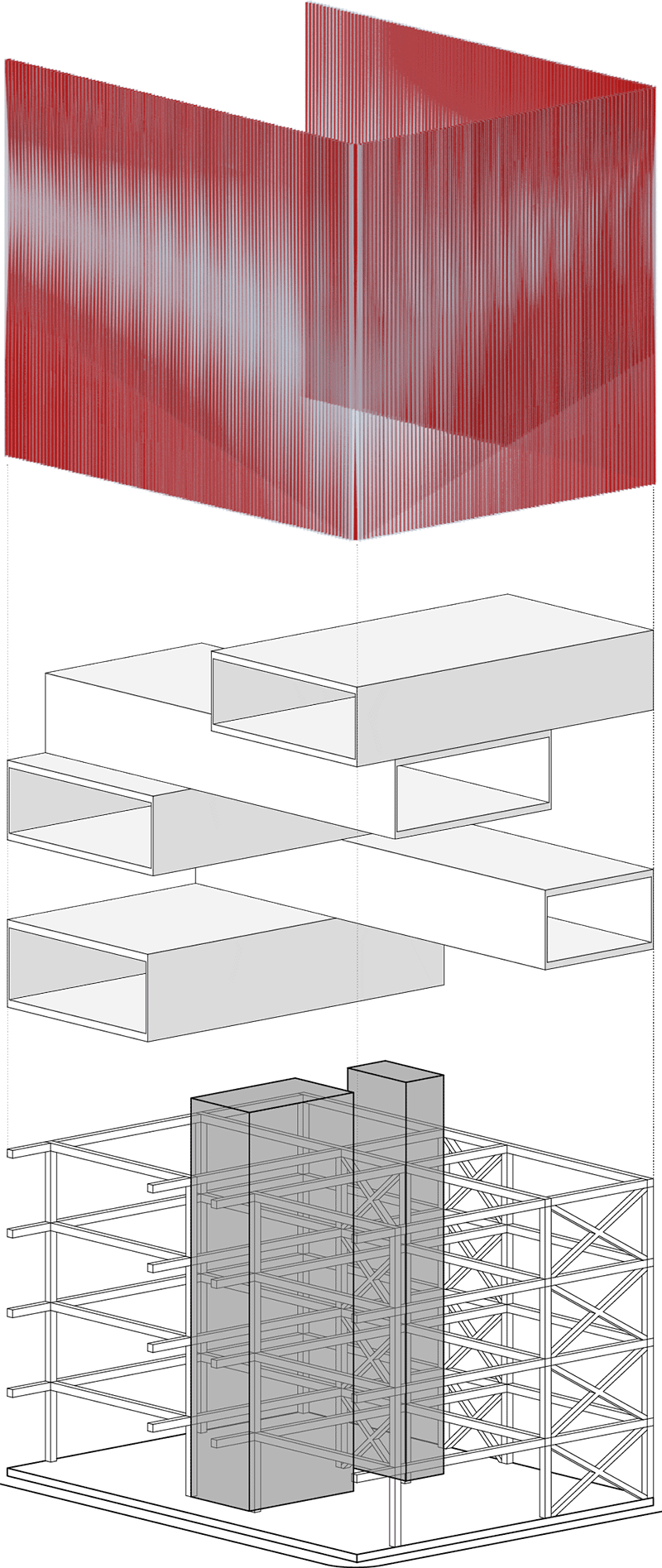 Diagram of Ghazvin Glass Co Head-office