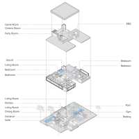 thumbnail of picture no. 11 of Chelak Villa No.2 project, designed by Amirhossein Tabrizi