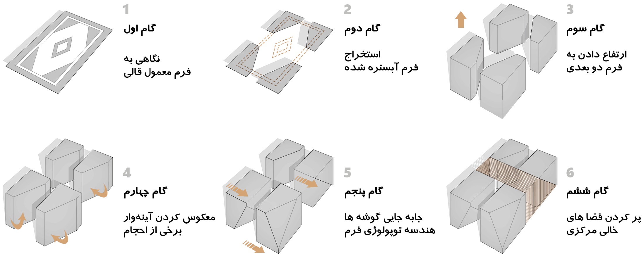 diagram A - boloori's carpet store