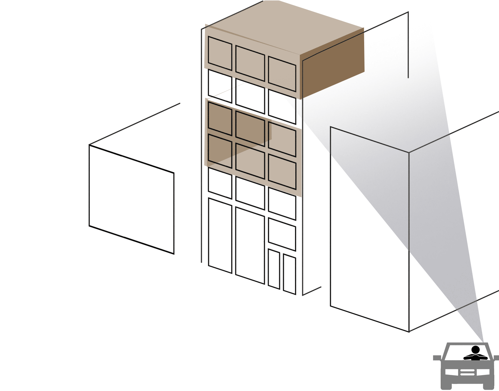 diagram 4 ,facade design of Guilan Nezam T.A.M, 