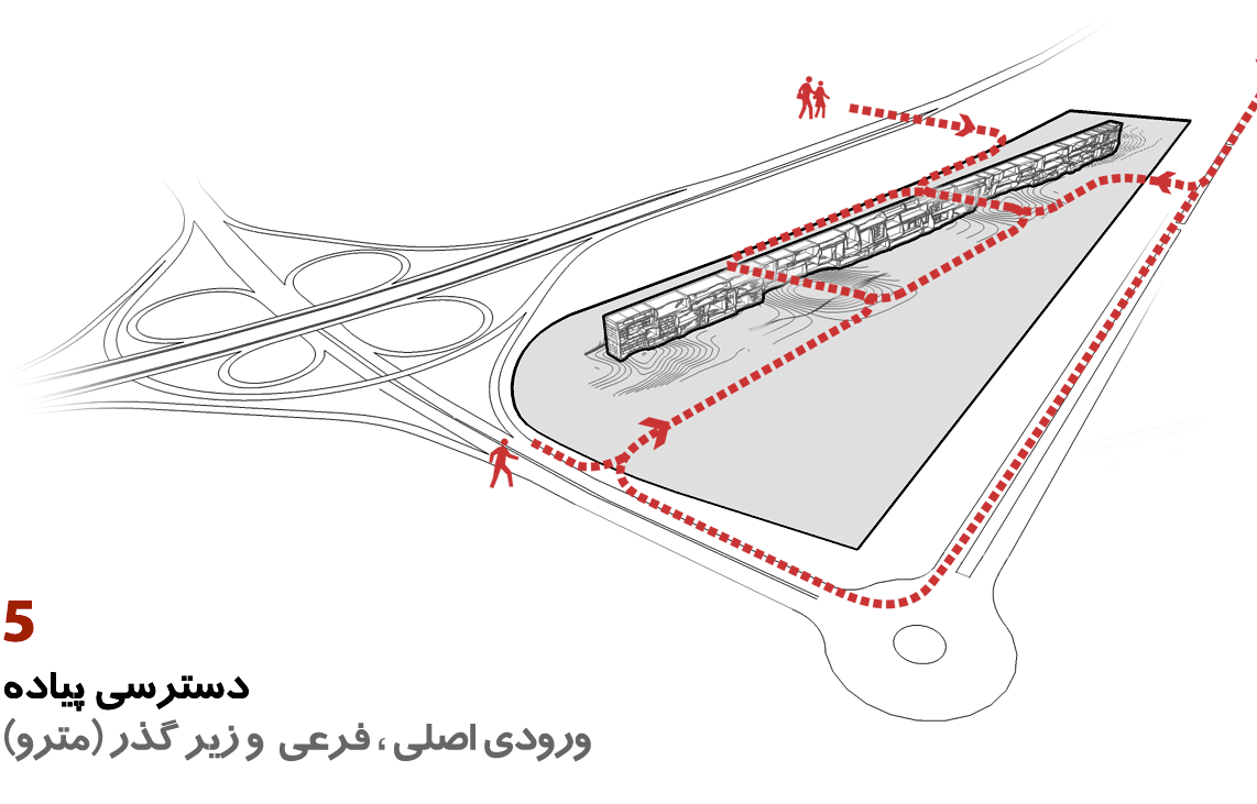 site diagram 5,holy defence museum