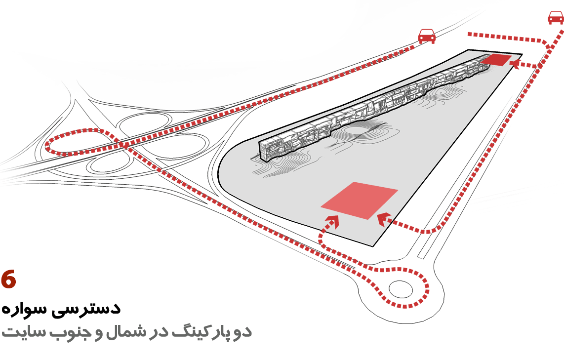 site diagram 6,holy defence museum