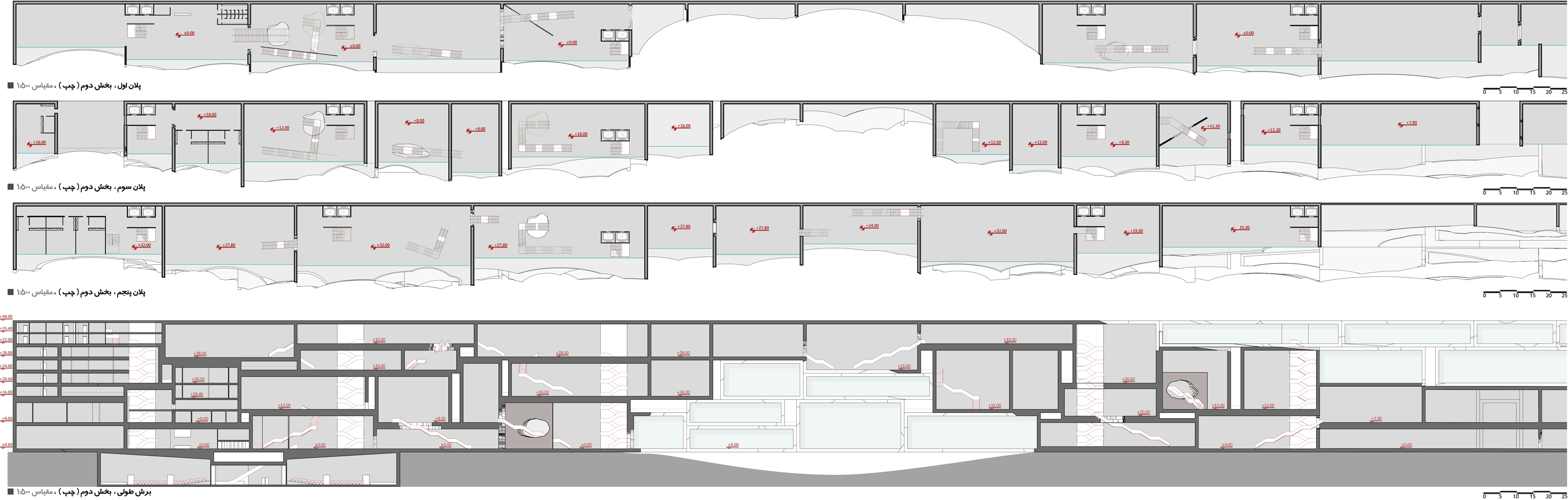 plans 1 - holy defence museum