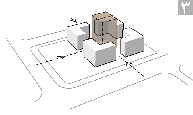 diagram 3 - Ferdosi cultural center