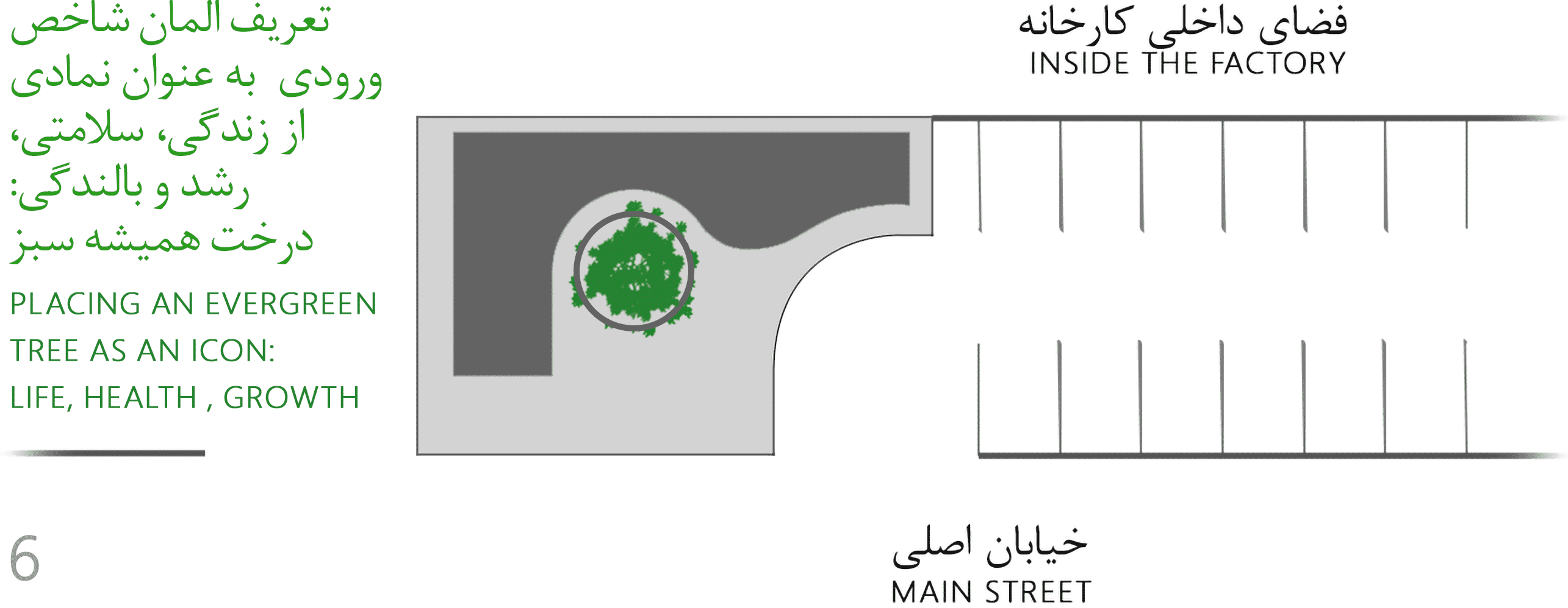 diagram 6, Sobhan Daroo co. entrance gate