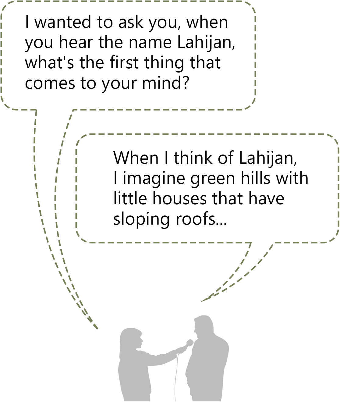 wanted to ask you, when you hear the name Lahijan, what's the first thing that comes to your mind? When I think of Lahijan, I imagine green hills with little houses that have sloping roofs