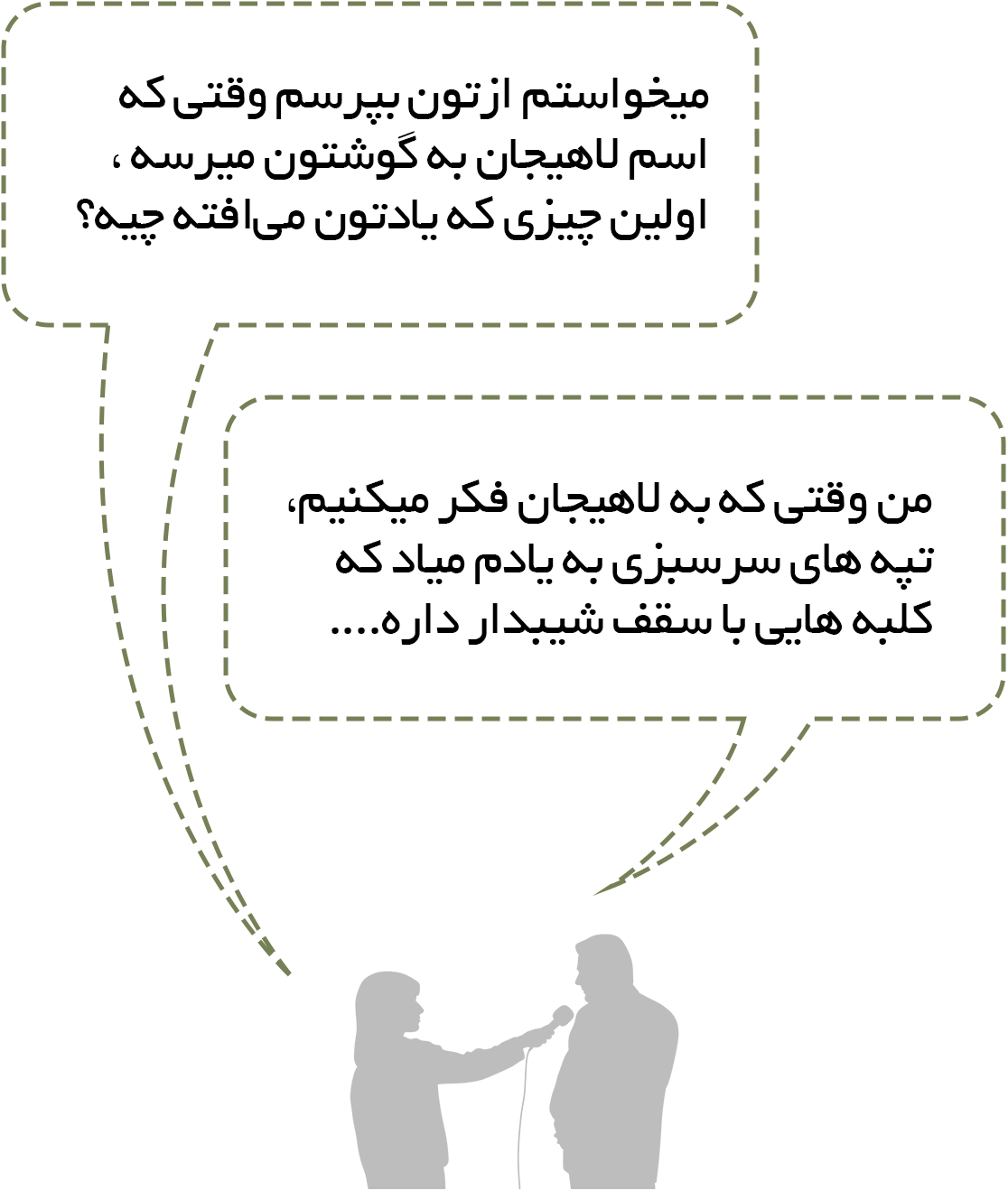 میخواستم ازتون بپرسم وقتی که اسم لاهیجان به گوشتون میرسه، اولین چیزی که یادتون می‌افته چیه؟ من وقتی که به لاهیجان فکر میکنیم، تپه های سرسبزی به یادم میاد که کلبه هایی با سقف شیبدار داره