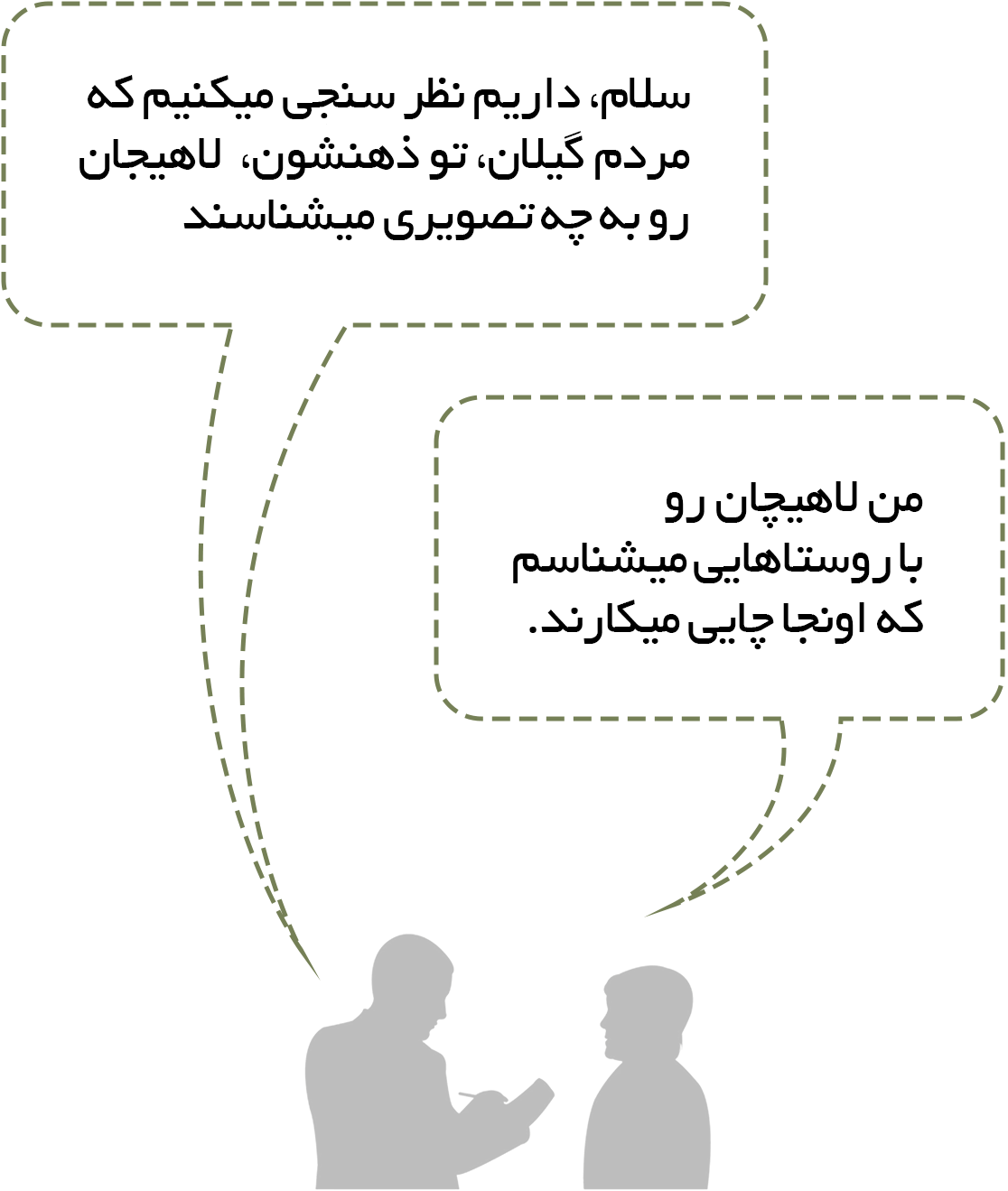 سلام، داریم نظر سنچی میکنیم که مردم گیلان، تو ذهنشون،  لاهیجان رو به چه تصویری میشناسند من لاهیچان رو با روستاهایی میشناسم که اونجا چایی میکارند.