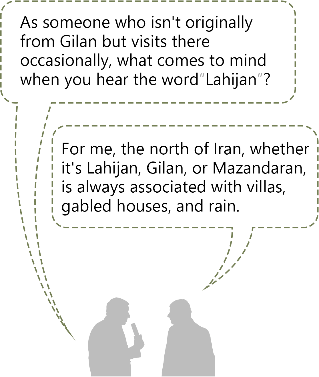 As someone who isn't originally from Gilan but visits there occasionally, what comes to mind when you hear the word Lahijan ? For me, the north of Iran, whether it's Lahijan, Gilan, or Mazandaran, is always associated with villas, gabled houses, and rain.