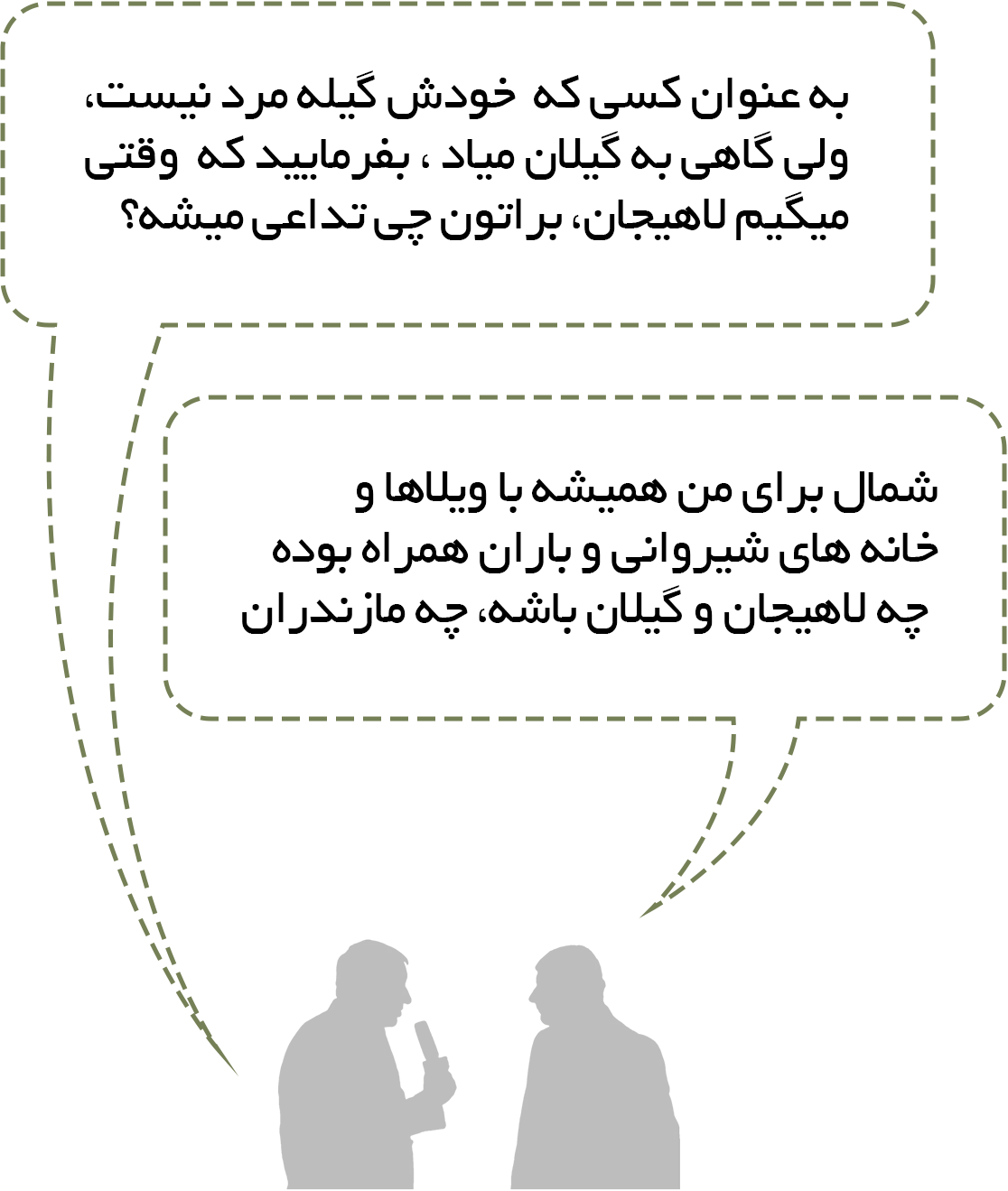 به عنوان کسی که  خودش اهل گیلان نیست، ولی گاهی به گیلان میاد ، بفرمایید که  وقتی میگیم لاهیجان، براتون چی تداعی میشه؟ شمال برای من همیشه با ویلاها و خانه های شیروانی و باران همراه بوده چه لاهیجان و گیلان باشه، چه مازندران