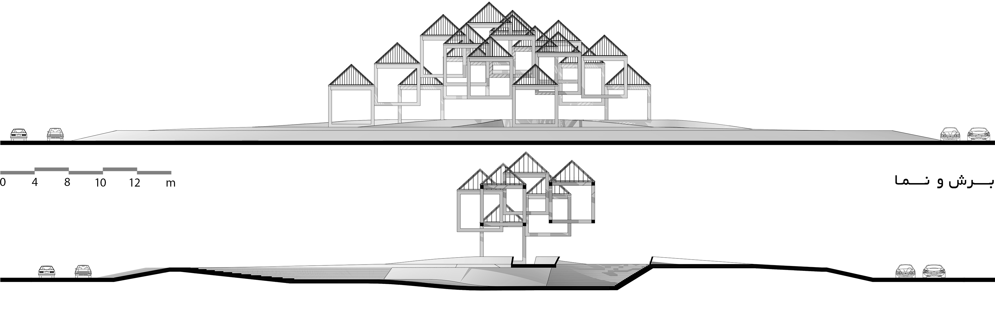 sections