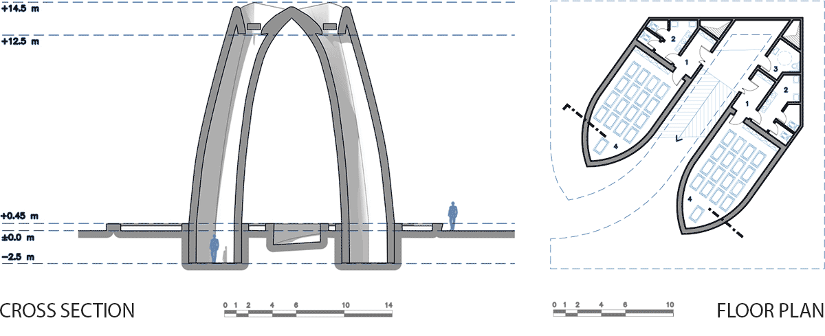 plan section