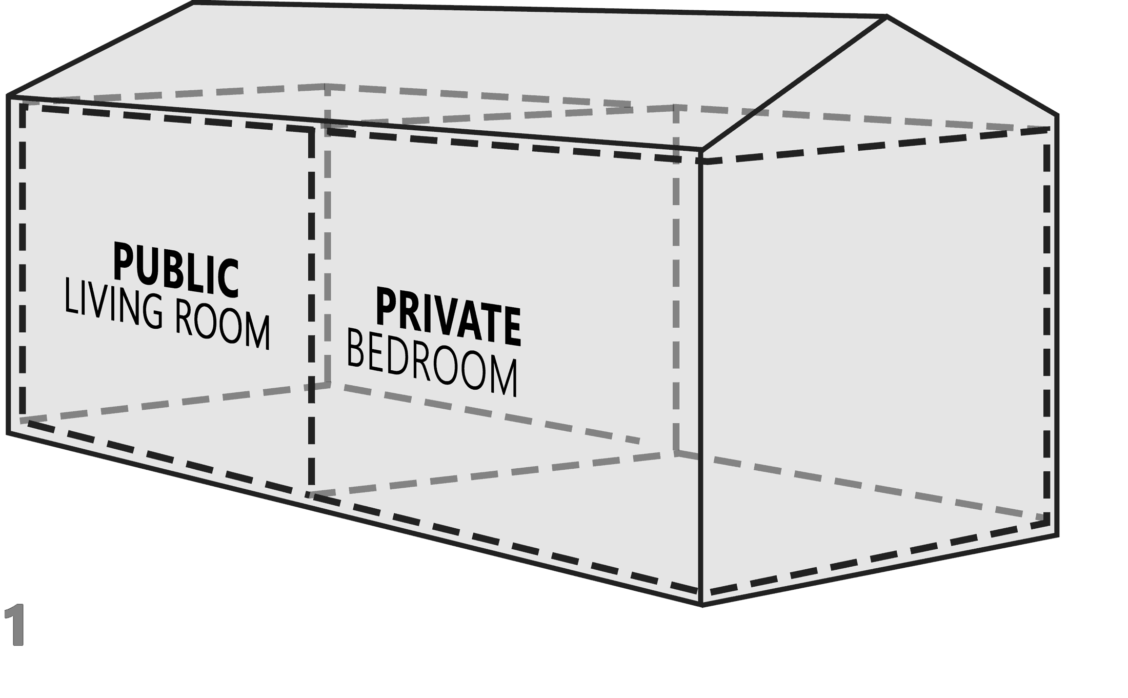 diagram 1, sanjabi villa