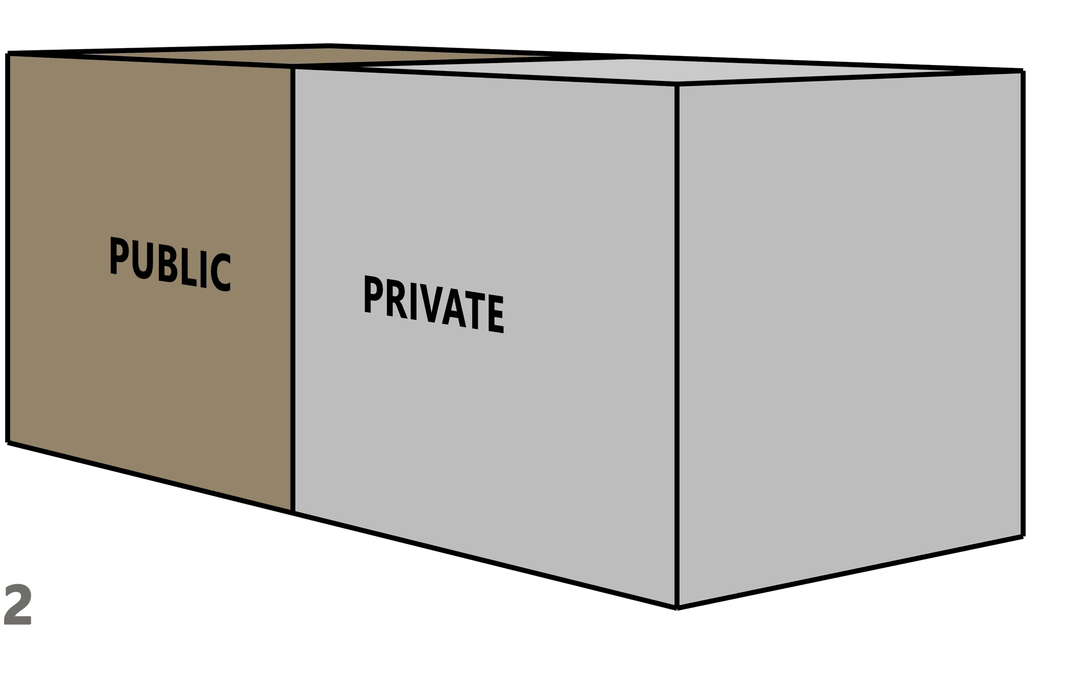 diagram 2, sanjabi villa